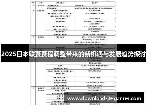 2025日本联赛赛程调整带来的新机遇与发展趋势探讨 2025日本联赛赛程调整带来的新机遇与发展趋势探讨
