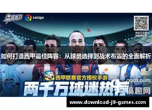 如何打造西甲最佳阵容:从球员选择到战术布置的全面解析 如何打造西甲最佳阵容:从球员选择到战术布置的全面解析