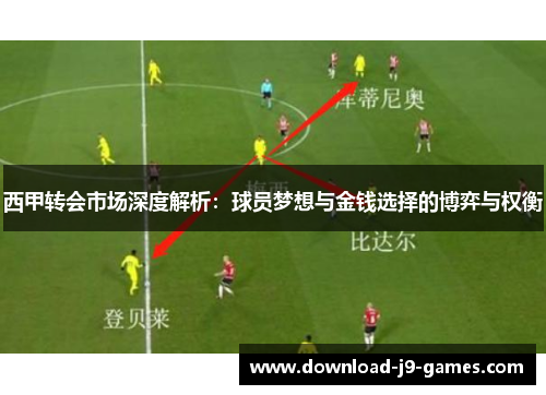 西甲转会市场深度解析:球员梦想与金钱选择的博弈与权衡 西甲转会市场深度解析:球员梦想与金钱选择的博弈与权衡