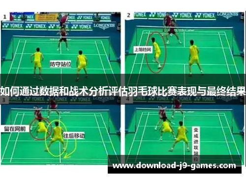 如何通过数据和战术分析评估羽毛球比赛表现与最终结果 如何通过数据和战术分析评估羽毛球比赛表现与最终结果