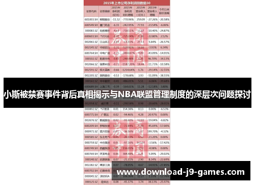 小斯被禁赛事件背后真相揭示与NBA联盟管理制度的深层次问题探讨