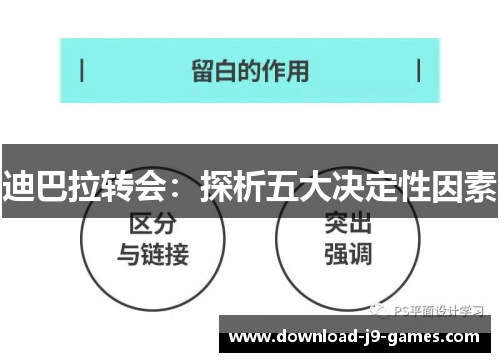 迪巴拉转会：探析五大决定性因素