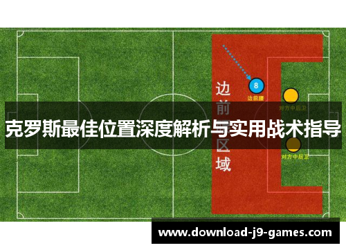 克罗斯最佳位置深度解析与实用战术指导 克罗斯最佳位置深度解析与实用战术指导