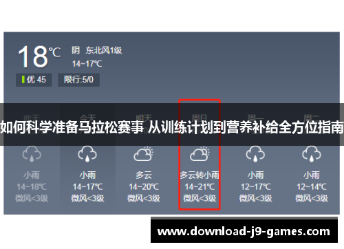 如何科学准备马拉松赛事 从训练计划到营养补给全方位指南