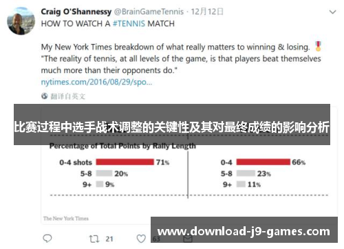 比赛过程中选手战术调整的关键性及其对最终成绩的影响分析 比赛过程中选手战术调整的关键性及其对最终成绩的影响分析