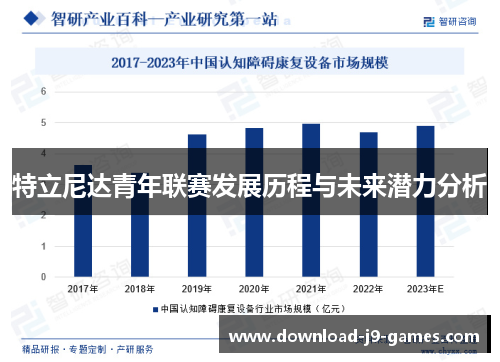 特立尼达青年联赛发展历程与未来潜力分析 特立尼达青年联赛发展历程与未来潜力分析