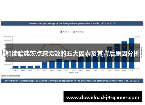 解读哈弗茨点球无效的五大因素及其背后原因分析 解读哈弗茨点球无效的五大因素及其背后原因分析