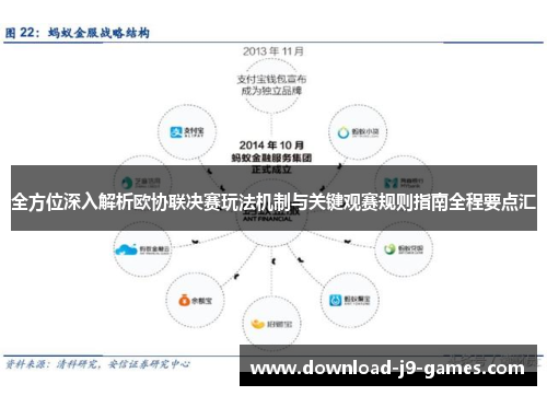全方位深入解析欧协联决赛玩法机制与关键观赛规则指南全程要点汇
