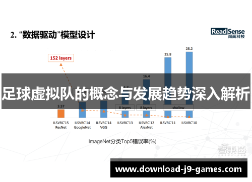 足球虚拟队的概念与发展趋势深入解析