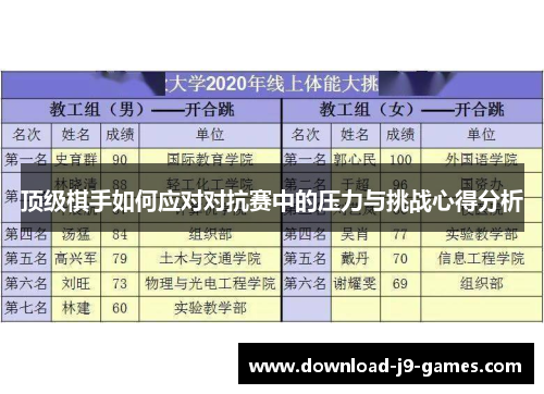 顶级棋手如何应对对抗赛中的压力与挑战心得分析 顶级棋手如何应对对抗赛中的压力与挑战心得分析