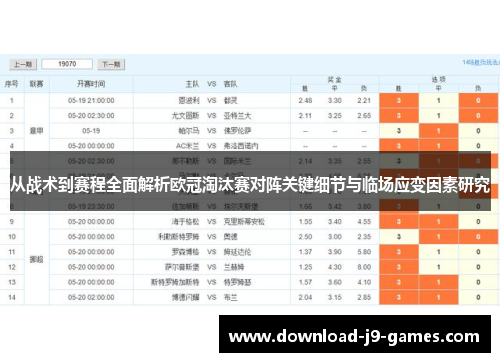 从战术到赛程全面解析欧冠淘汰赛对阵关键细节与临场应变因素研究 从战术到赛程全面解析欧冠淘汰赛对阵关键细节与临场应变因素研究