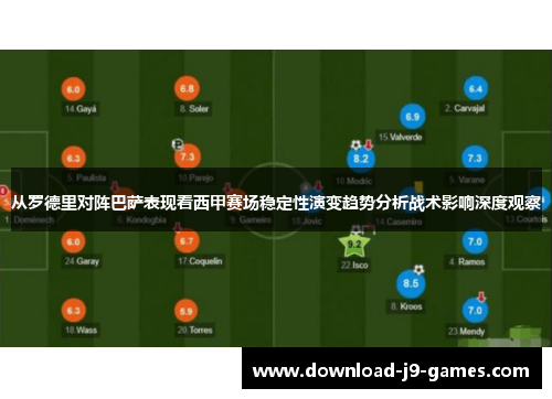 从罗德里对阵巴萨表现看西甲赛场稳定性演变趋势分析战术影响深度观察