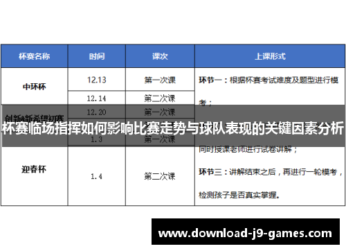 杯赛临场指挥如何影响比赛走势与球队表现的关键因素分析 杯赛临场指挥如何影响比赛走势与球队表现的关键因素分析