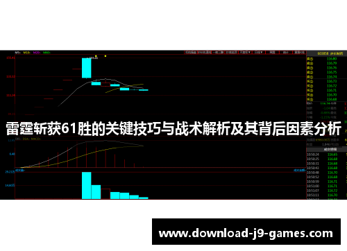 雷霆斩获61胜的关键技巧与战术解析及其背后因素分析