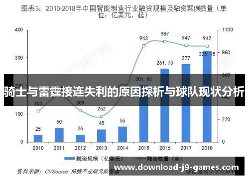 骑士与雷霆接连失利的原因探析与球队现状分析 骑士与雷霆接连失利的原因探析与球队现状分析