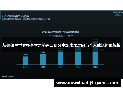 从佩德里世界杯赛季走势看西班牙中场未来走向与个人成长逻辑解析